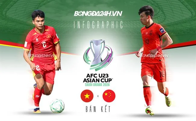 Nhập mã giftcode 188bet