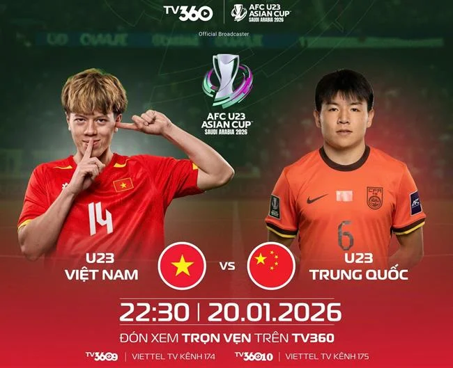 Minh họa các loại Cookie và cách chúng hoạt động
